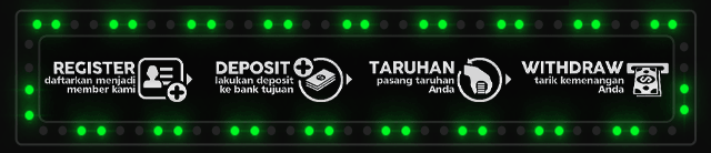 Medan777 Jackpot